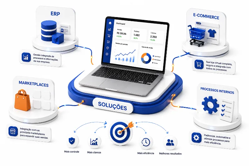 Soluções digitais